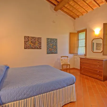 Sleeps 8 Pool Wifi